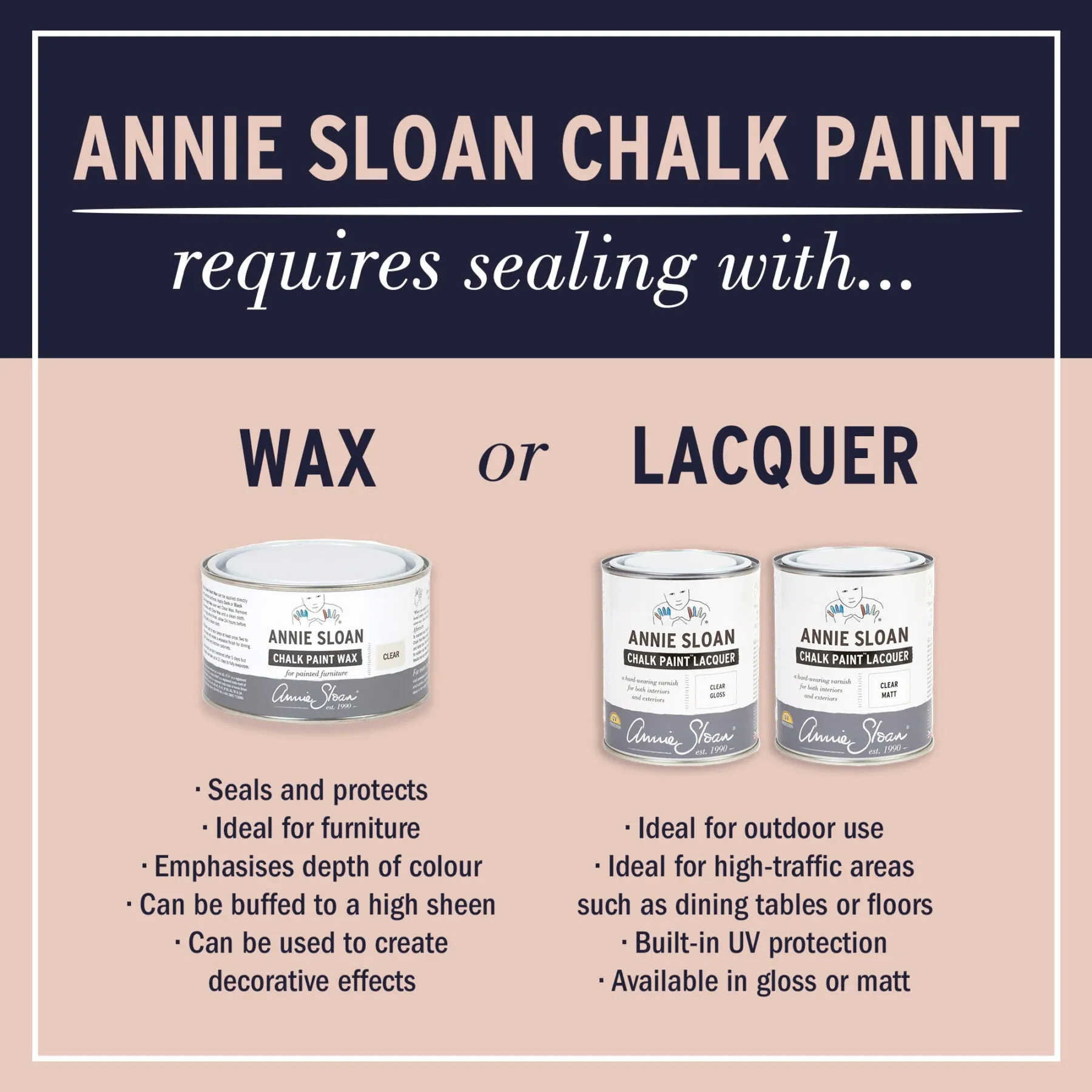Versailles Chalk Paint®
